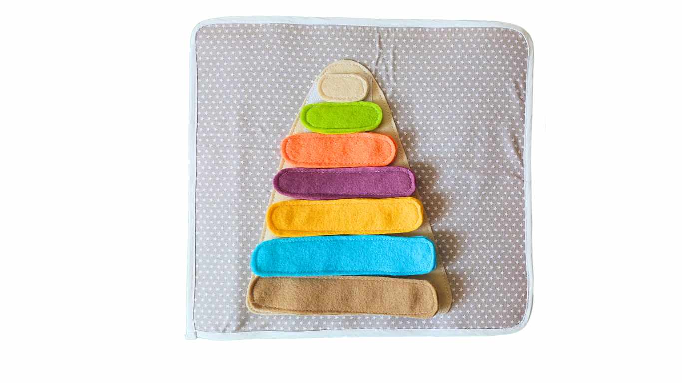 Πυραμίδα χρωμάτων